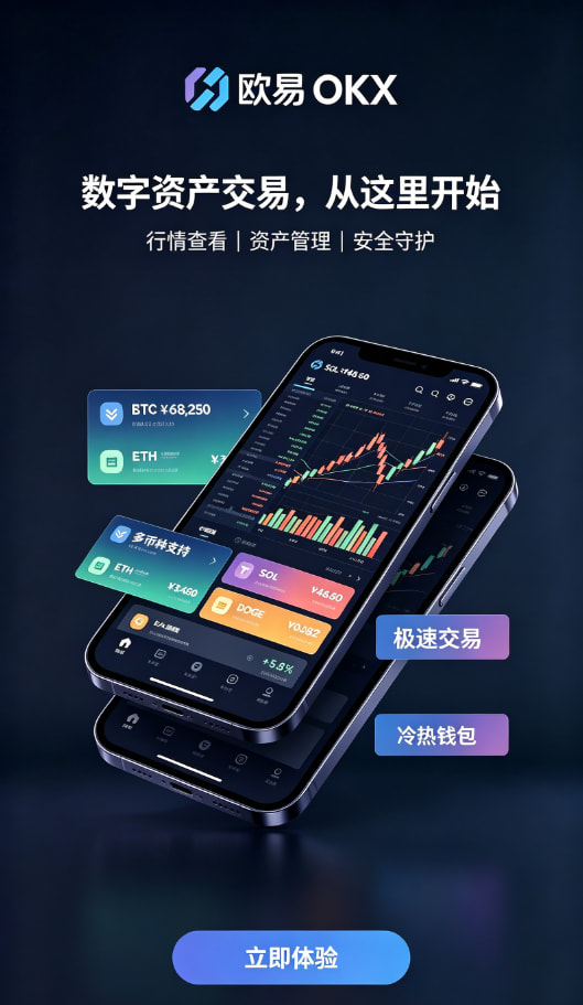 欧交易所APP官方网站入金与交易流程配图